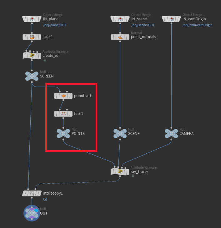 Previous primitive to point setup